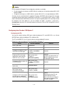 Configuration Manual - (page 1552)