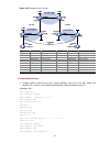 Configuration Manual - (page 1587)
