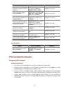 Configuration Manual - (page 1635)