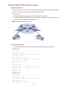 Configuration Manual - (page 1715)