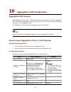 Configuration Manual - (page 1783)