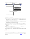 Configuration Manual - (page 1823)