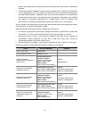 Configuration Manual - (page 1835)