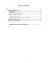 Configuration Manual - (page 2018)