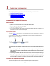 Configuration Manual - (page 2019)