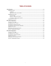 Configuration Manual - (page 2028)
