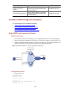 Configuration Manual - (page 2097)