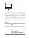 Configuration Manual - (page 2193)