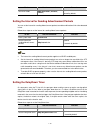 Configuration Manual - (page 2201)