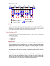 Configuration Manual - (page 2226)