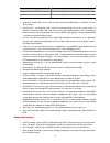 Configuration Manual - (page 2244)
