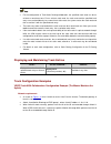 Configuration Manual - (page 2255)