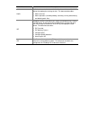 Configuration Manual - (page 2280)