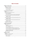 Configuration Manual - (page 2281)
