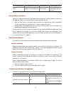 Configuration Manual - (page 2284)