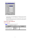 Configuration Manual - (page 2288)