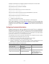 Configuration Manual - (page 2297)