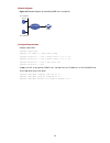 Configuration Manual - (page 2328)