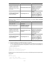 Configuration Manual - (page 2342)