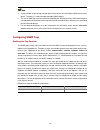 Configuration Manual - (page 2409)