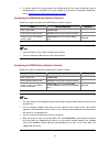 Configuration Manual - (page 2421)