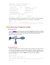 Configuration Manual - (page 2428)