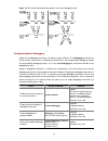 Configuration Manual - (page 2449)