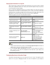 Configuration Manual - (page 2465)