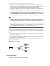Configuration Manual - (page 2475)