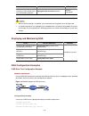 Configuration Manual - (page 2515)