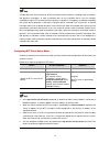 Configuration Manual - (page 2542)