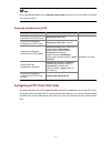 Configuration Manual - (page 2616)
