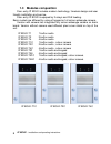 Installation & Operation Instructions - (page 8)