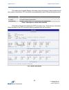 Configuration Manual - (page 15)