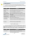 Configuration Manual - (page 60)