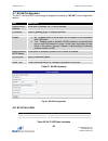 Configuration Manual - (page 90)