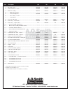 Service Parts List - (page 3)