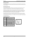 User and installation manual - (page 12)