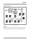 User and installation manual - (page 17)