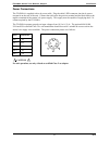 User and installation manual - (page 19)