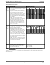 User and installation manual - (page 35)