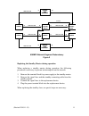 Hardware Installation Manual - (page 11)