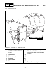 Service Manual - (page 528)