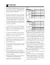 Operation & Installation Manual - (page 4)