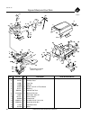 Parts And Maintenance Manual - (page 152)