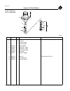 Parts And Maintenance Manual - (page 210)