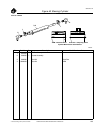 Parts And Maintenance Manual - (page 223)