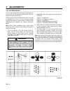 Parts And Maintenance Manual - (page 14)