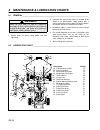 Parts And Maintenance Manual - (page 28)