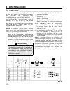 Parts And Maintenance Manual - (page 104)